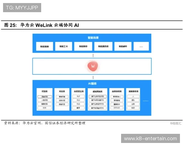 pa视讯和db视讯的未来发展趋势，行业专家预测带来最新市场动态与创新方向